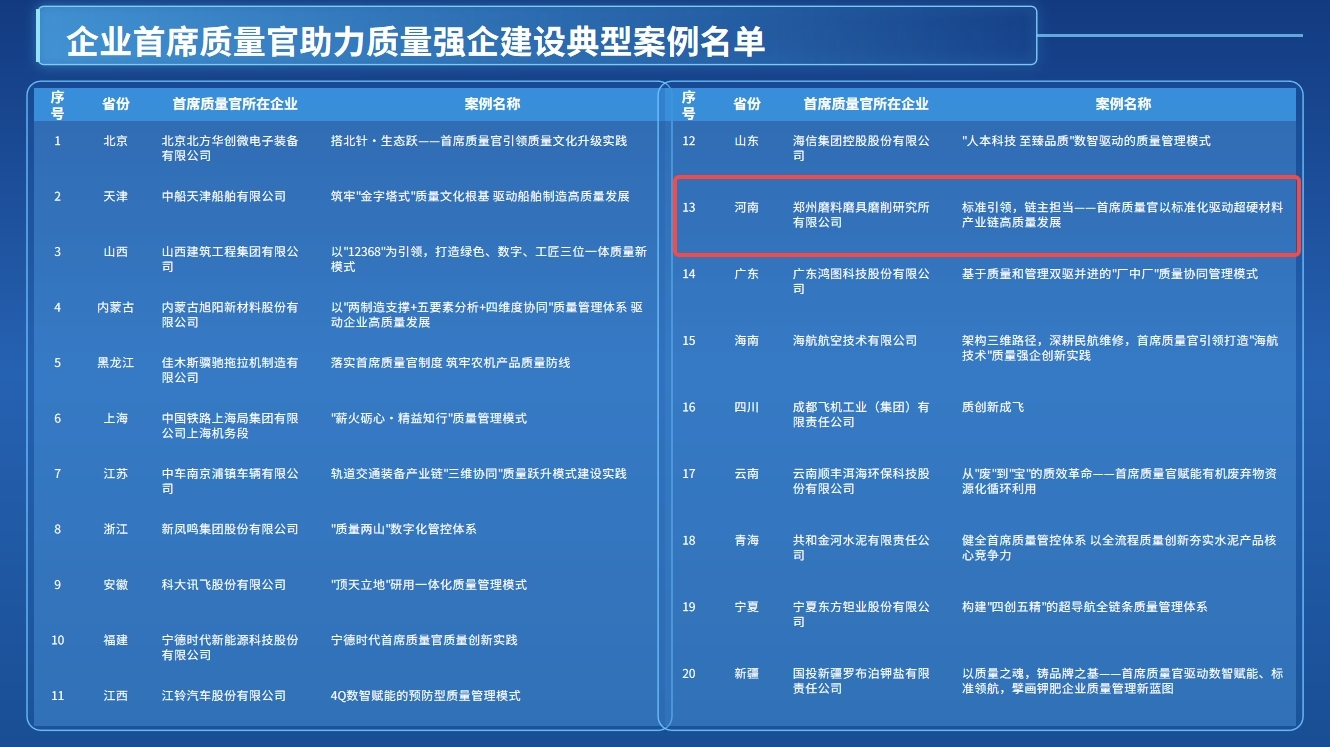 三磨所质量月.jpg