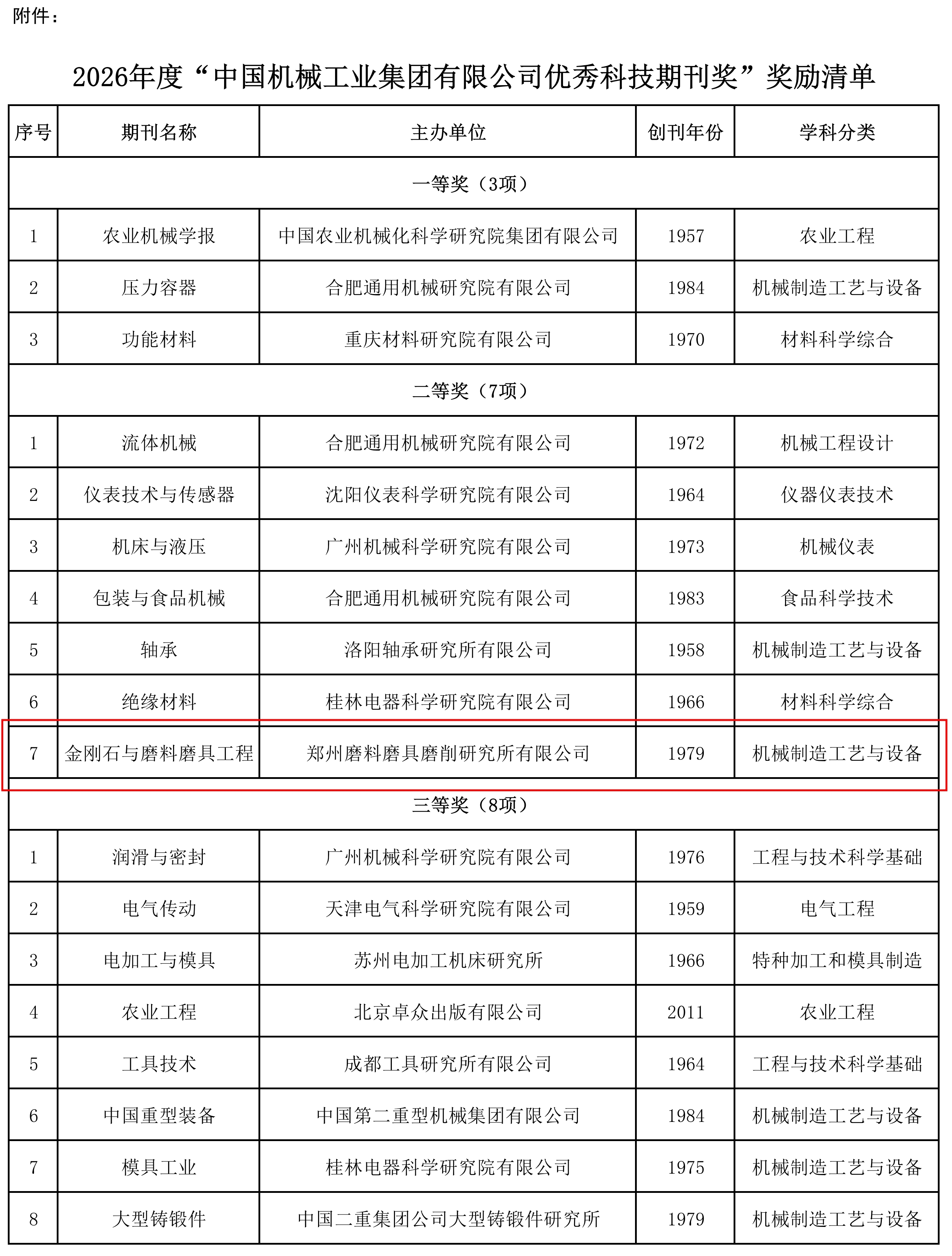 喜报.jpg